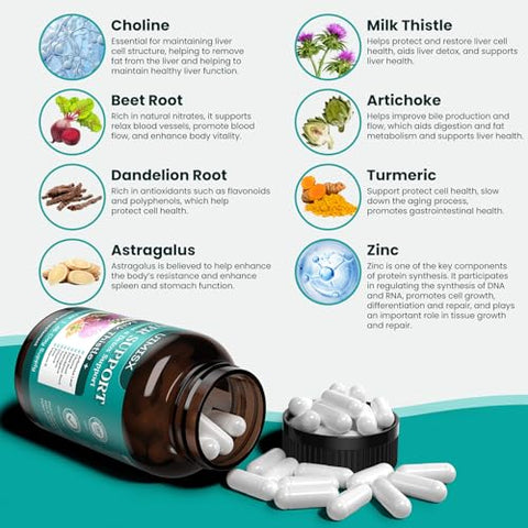 UIMISX - Milk Thistle – Fórmula de Desintoxicação do Fígado com Suporte Herbal de Cardo Mariano, Raiz de Dente-de-leão, Alcachofra, Cúrcuma, Astrágalo para a Saúde do Fígado, 90 Cápsulas