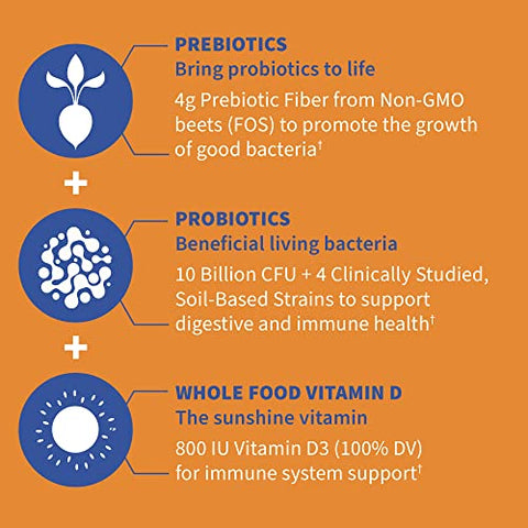 Dr Formulated – 10 Bilhões CFU – Fibra Prebiótica – 100% Natural – 60 Cápsulas - Garden of Life