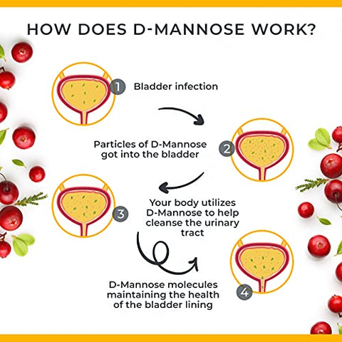 Nutrica Life - Tratamentos para Infecção Urinária D Mannose 1000mg Cápsulas – Potente D-Mannose