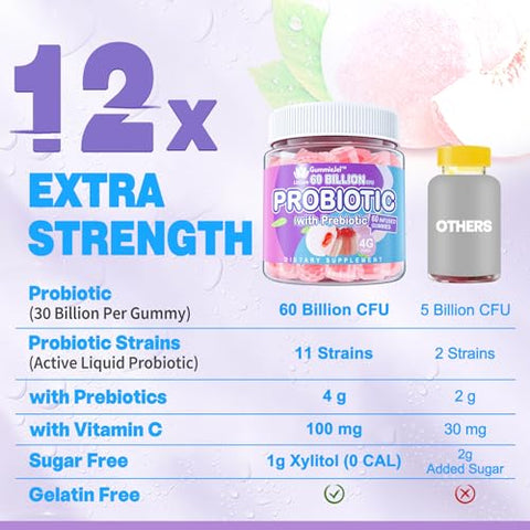 EnvyDeal - Gomas Probióticas Sem Açúcar 60 Bilhões UFC 11 Cepas com Fibras Prebióticas, Gomas Probióticas Recheadas para Saúde Digestiva de Mulheres e Homens, Sabor Pêssego, Auxilia a Constipação