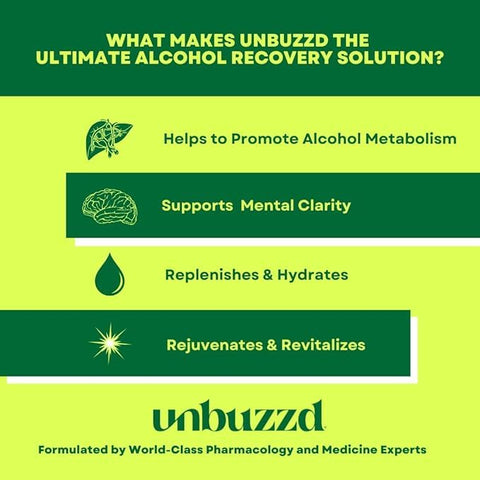 unbuzzd - Clear-Eyed Citrus | 18 Sticks em Pó | Suporte Pós-Consumo Saboroso | DHM (Dihidromiricetina), Eletrólitos, Vitaminas, Cardo Mariano | Metabolismo, Alerta, Hidratação Rápida