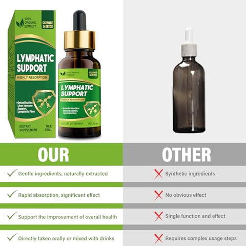 Atrilly - Gotas de Drenagem Linfática, Suplementos Herbais para Drenagem Linfática com Equinácea – Marca: Lymphatic Drainage Drops