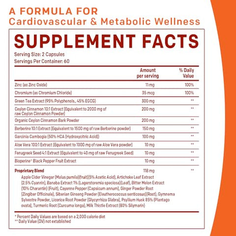 PrimeMD - Berberine 1500 mg com Canela do Ceilão – 21 em 1 com Cromo, Melão Amargo e Extrato de Chá Verde – Gerenciamento de Peso 5X Berberine