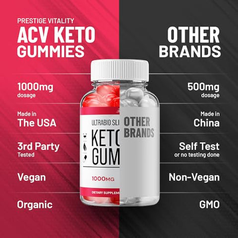 Indelo - Ultra Bio Slim Keto Plus ACV Gummies – Avaliações de Gomas de Vinagre de Maçã UltraBio Slim Keto, Gomas BioSlim de Força Máxima para Gerenciamento Avançado de Peso