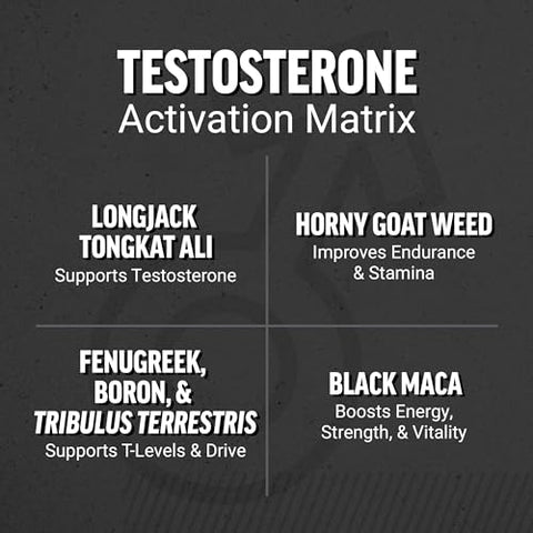 Test X180 Gummies – Suplemento de Testosterona para Homens com Tongkat Ali, Horny Goat Weed, Tribulus Terrestris e Fenugreek - Force Factor