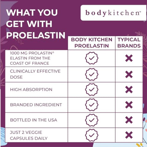 Pro-Elastin: Suplemento de Elastina 1000 mg, Reduz Sinais de Envelhecimento, Melhora a Saúde e Firmeza da Pele - Body Kitchen