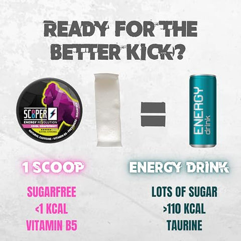SCOOPER ENERGY - I 5 latas I Tudo em uma caixa I Sachês de Energia sem açúcar I 80 mg de cafeína natural I Pacote com todos os sabores I 12 sachês I Uva Refrescante, Hortelã Fresca, Cola Gelada, Pêssego Gelado