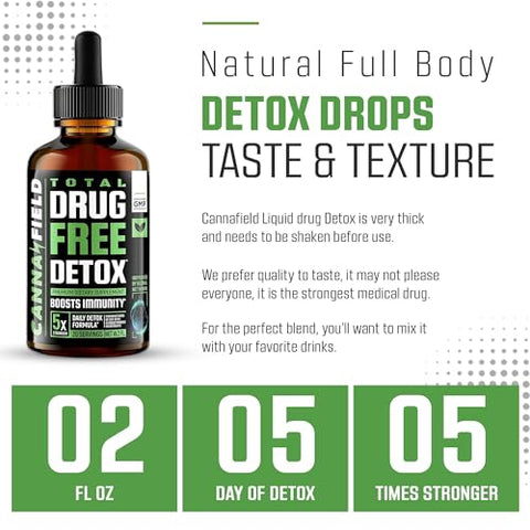 CANNA FIELD - Detox Líquido para Limpeza Corporal, Fígado e Intestino – Gotas Detox