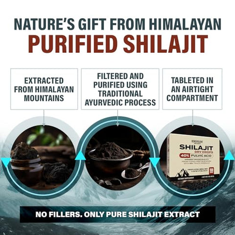 Benevolent Nourishment - Premium Shilajit Dry Drops – 150 Unidades, 250mg Cada – Máxima Potência de Shilajit Puro para Homens com 40%% de Ácido Fúlvico – Marca Premium