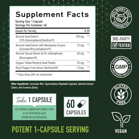 SMNutrition - Suplemento de Sulforafano 50MG de Broto de Brócolis | Ativação NRF2 com Glucorafanina, Mirosinase : [Nome da Marca]