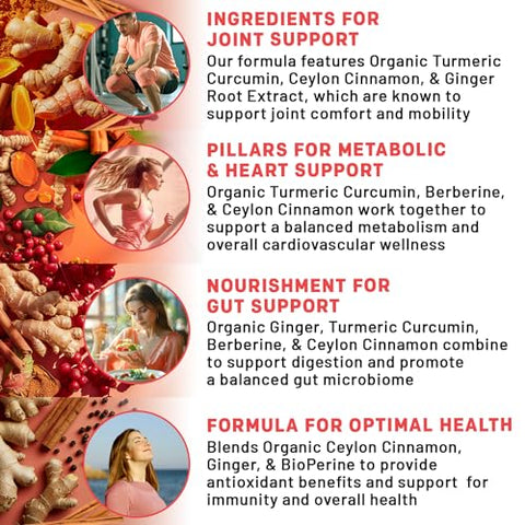 PrimeMD - Suplemento Curcuma Turmeric 5 em 1 (4210mg) com Berberina – Marca em Destaque