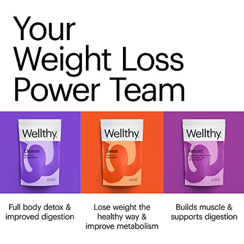 Termogênico Queimador de Gordura em Comprimidos, Acelerador de Metabolismo e Inibidor de Apetite Natural para Homens e Mulheres para Promoção de Perda de Peso - Wellthy