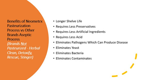 Pure Detox - Detox Pure Neometrx Same-Day Kit 710 Premium, Sabor Tropical Punch, 2X 355 ml e 6 Comprimidos – Marca Neometrx