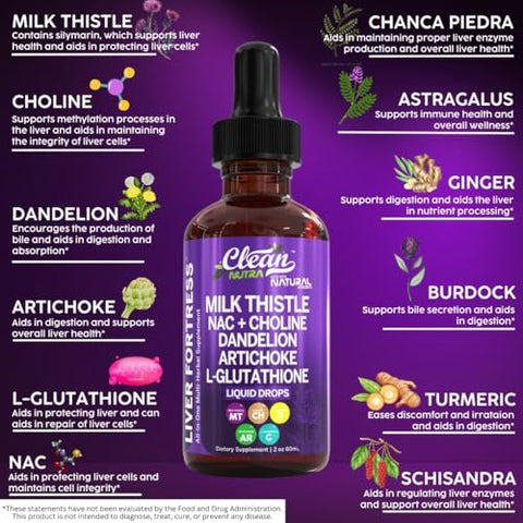 Clean Nutraceuticals - Desintoxicação do Fígado com Cardo de Leite e NAC – Limpeza Potente – 60 Cápsulas