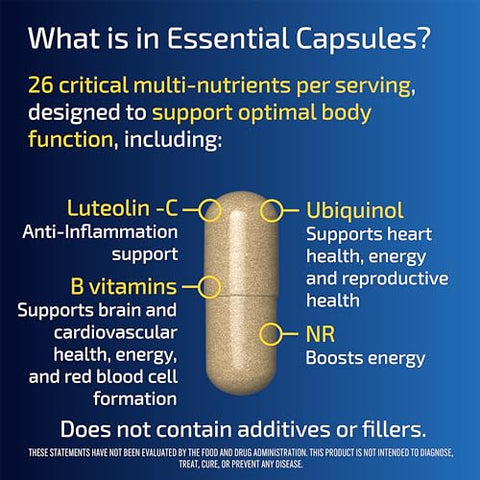 Cápsulas Essenciais – Multivitamínico/Multimineral Diário para Mulheres e Homens – Suplemento Antioxidante com Cálcio, Vitamina B1, Vitamina D e Zinco – Vegano e - Blueprint Bryan Johnson