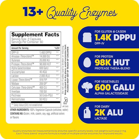 Digest Spectrum: Enzimas Digestivas para Múltiplas Intolerâncias Alimentares, Oferece Alívio Rápido de Gases - Enzymedica