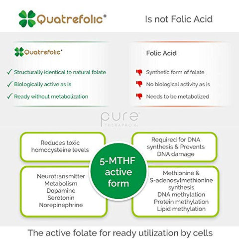 Pure Therapro Rx - Methyl B Complete – Complexo de Vitaminas B Metiladas 5-MTHF Folate, B12 Metilcobalamina, B2, B6 | 60 cápsulas