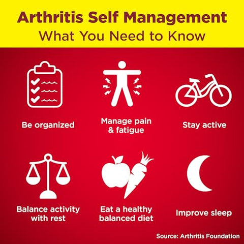 Acetaminophen 650 mg de Liberação Prolongada para Dor na Artrite – 400 Comprimidos - Amazon Basic Care