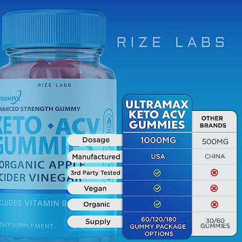 rize labs - UltraMax Keto Gummies – Gomas Ultra Max Keto ACV para Perda de Peso Avançada com Vinagre de Maçã – Suplemento Extra Forte para Gordura Abdominal (60 Gomas)