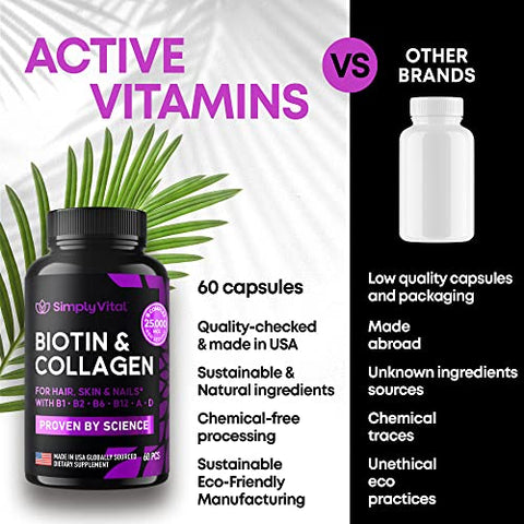 SimplyVital - Vitaminas de Biotina para Cabelo e Pele – Fortaleça e Revitalize | Marca XYZ