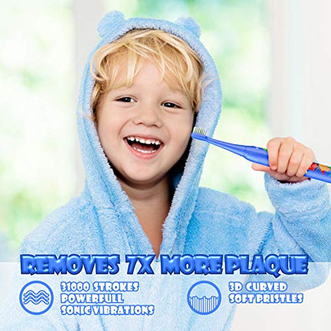 LEMARC USA - Escova de dentes elétrica SuperSonic Kids com 8 cabeças de escova DuPont, recarregável via USB, controle de velocidade de vibração e modo de massagem, temporizador de 2 minutos, à prova d’água, para crianças a partir de 3 anos