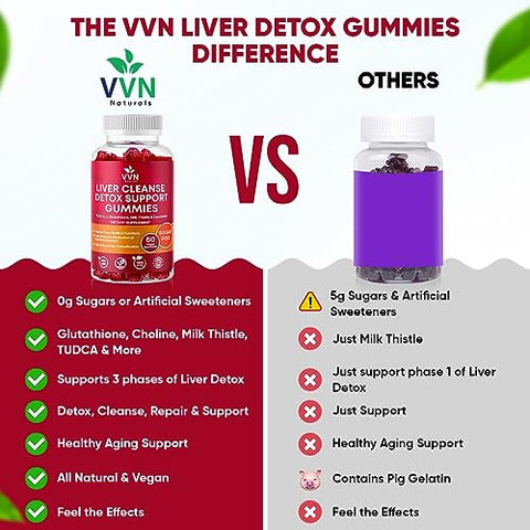 VVN Naturals - VVNaturals Detox Limpeza do Fígado 26 em 1 Sem Açúcar
