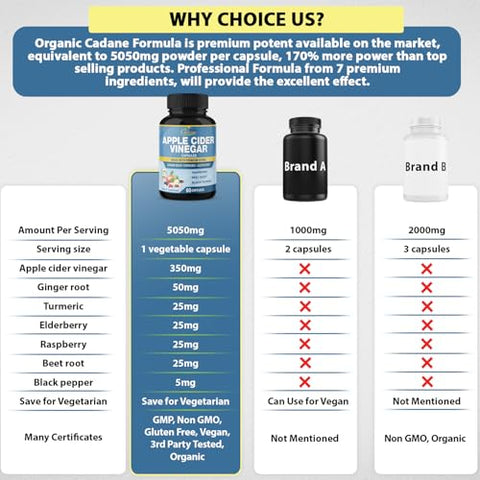 Organic Cadane - Extrato de Vinagre de Maçã Orgânico Cadane 2 Pacotes 5050mg, Cápsulas, 4 Meses de Fornecimento