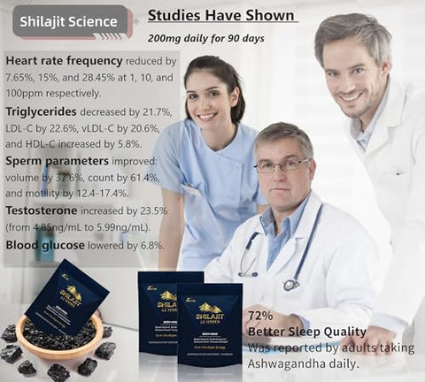 DLNIA - Shilajit Gummies com Ashwagandha e Cúrcuma – Orgânicos, Zero Açúcar | Marca: Shilajit Gummies