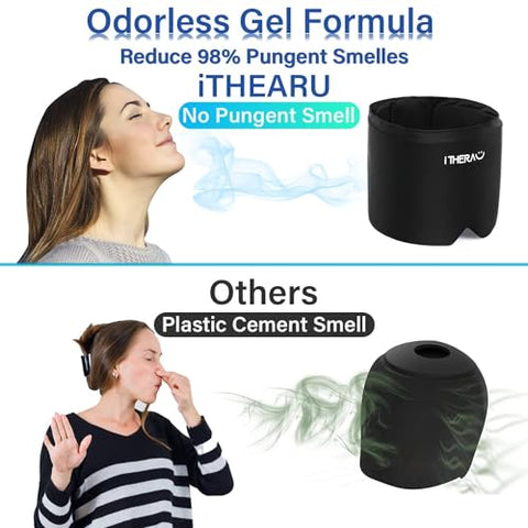 I-THERA-U - iTHERAU Migraine Ice Head Wrap – Alívio de Dor de Cabeça com Compressa Fria para Sinusite, Estresse e Tensão
