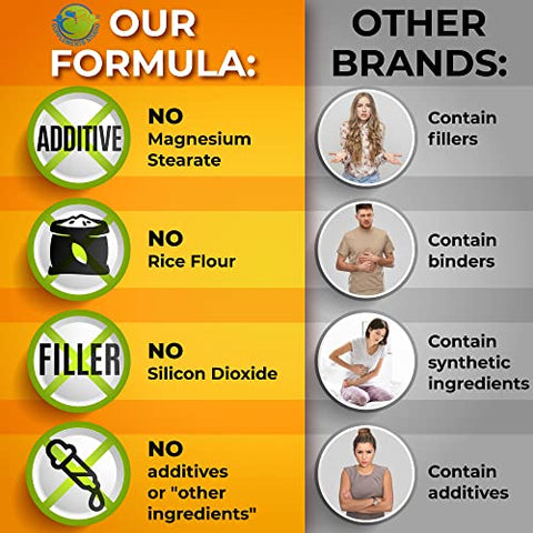 SUPPLEMENTS STUDIO - Cápsulas de Vitamina C Lipossomal – 1500mg – Feitas com Acerolas Orgânicas – Marca: [nome da marca]