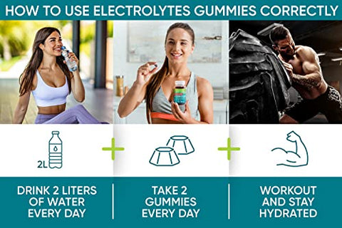 Simply8 - Gomas de Hidratação com Eletrólitos – 2 Meses de Fornecimento – Suporte à Reidratação com Sódio Cálcio Potássio Zinco