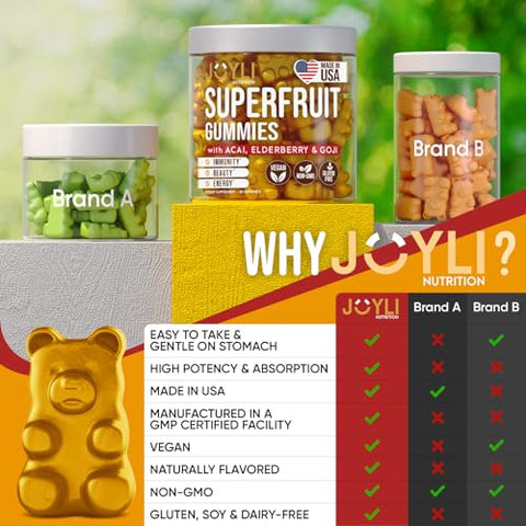 JOYLI Nutrition - Joyli Superfruit Gummies – Gomas Multivitamínicas de Frutas Sem Açúcar para Adultos – Vitaminas Naturais em Goma para Mulheres