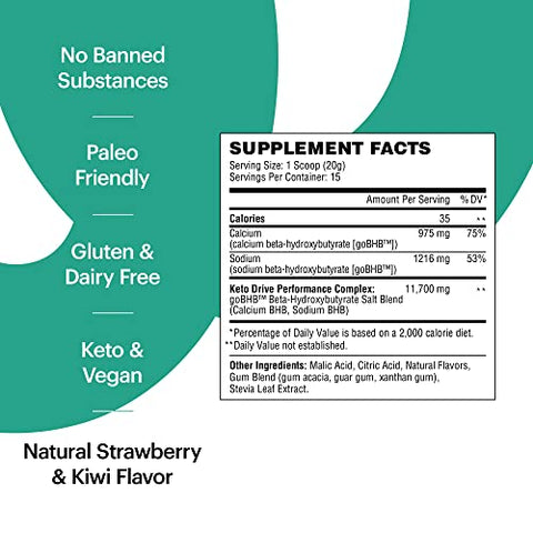 Keto Power com Sais de BHB para Cetose Instantânea e Energia, Sabor Natural de Morango Kiwi, 300g - Wellthy