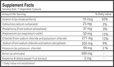 Run Fit Nutrition - Eletrólitos para Corredores – Acabe com as Cãibras Agora – Aumenta a Resistência