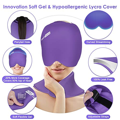 Comfitech - ComfiTECH Cap Alívio de Enxaqueca – Tecnologia Confortável – 100% Eficaz – 60g