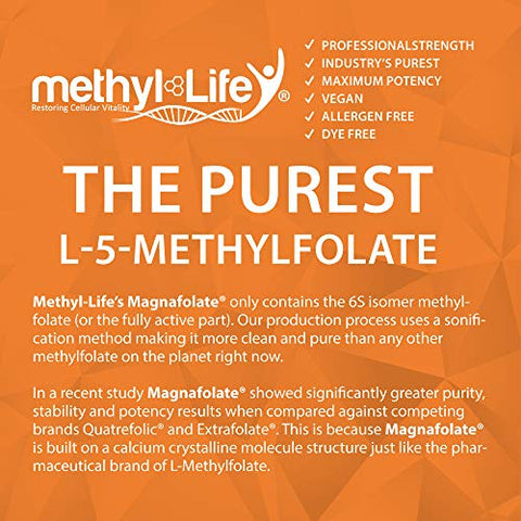 Methyl-Life - L-Methylfolato Puro 5 mg – Fólico Ativo. 3 Meses de Fornecimento. Mastigáveis. Livre de Transgênicos. Sem Glúten