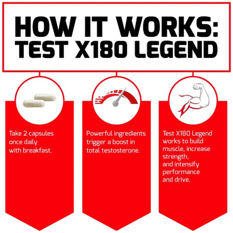 Force Factor - FORCE FACTOR Test X180 Legend – Impulsionador de Testosterona para Homens para Ganhar Massa Muscular