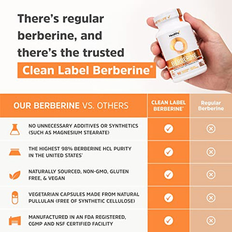 Physician's Healthy Alternatives - Clean Label Berberine | Ultra Puro 98%% Berberine HCl, Potência Máxima nos EUA | 90 Plantcaps® Patenteadas de Suplemento de Berberina | Cápsulas de Berberina 500mg | Berberina Diária 1500mg
