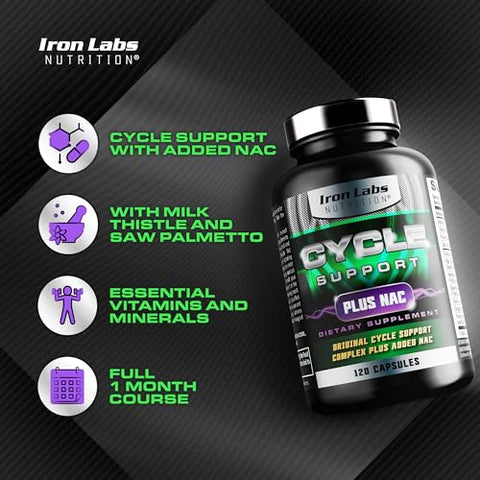 Suporte para Ciclo Plus NAC – Suplemento para Suporte Renal e Hepático – Suplementos de Suporte para Homens – N Acetil L Cisteína e Leite - Iron Labs Nutrition