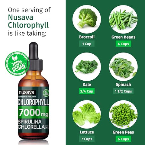 NUSAVA - (2 Pacotes) Gotas Líquidas de Clorofila Vegana 7000mg para Suporte Imunológico, Energia, Intestino | Marca: Vegan Chlorophyll