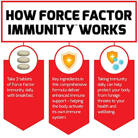Force Factor - FORCE FACTOR Immunity: Reforço Imunológico com Sabugueiro e 1000mg de Vitamina C, Além de Vitamina D, Zinco, Probióticos, Antioxidantes e Equinácea para Defesa da Saúde Imunológica