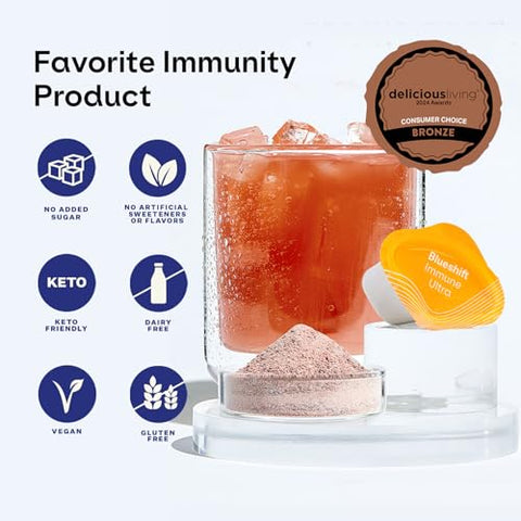 Mix de Bebida de Suporte Imunológico | Sem Açúcar com Sabugueiro, Vitamina C, Vitamina D, Zinco, Prebióticos e Probióticos | Amigável ao Keto, Vegano, Sem Glúten | Sem Sabores Artificiais | Marca Blueshift - Blueshift