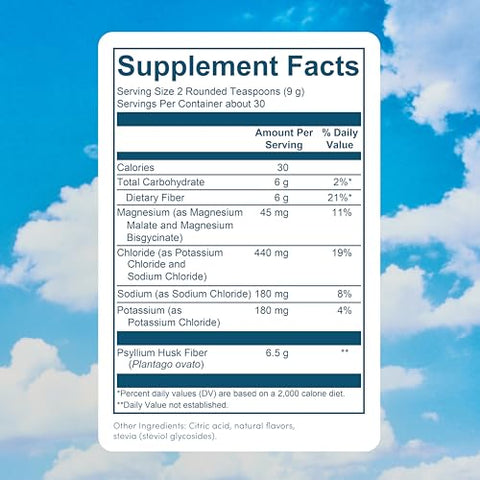 Bio.me - Resgate de Fibra – Pó de Casca de Psyllium para Saúde Digestiva – 100g