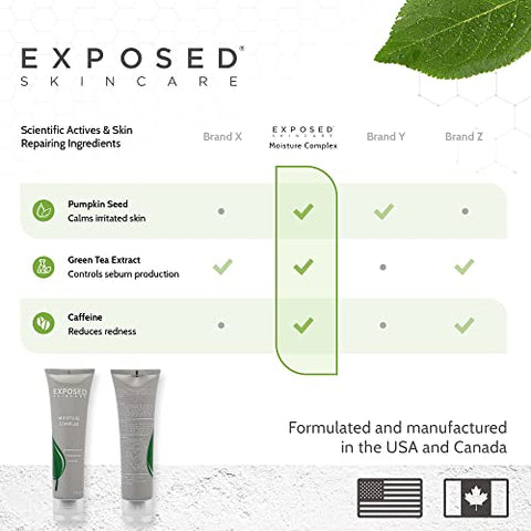 Moisture Complex – Complexo Hidratante com Vitamina E e Extrato de Chá Verde com Semente de Abóbora | 50g - Exposed Skin Care