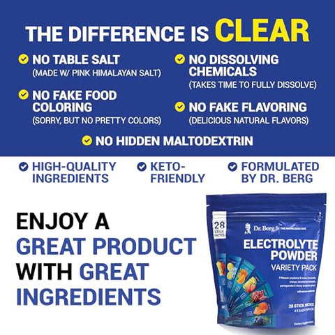 Dr. Berg Nutritionals - Dr. Berg Pacotes de Pó de Eletrólitos Sem Açúcar (Pacote Variado) – Mistura Diária de Bebida de Eletrólitos – 28 Pacotes de Hidratação Total Sem Açúcar – Pacotes de Pó de Eletrólitos Keto Sem Açúcar
