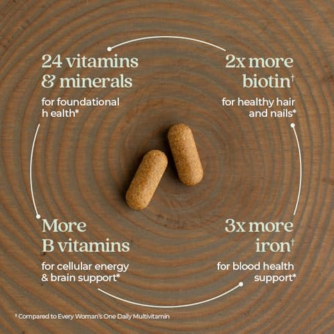 Fórmula Avançada de Multivitamínico para Mulheres: Estresse, Ossos, Imunidade, Beleza - New Chapter