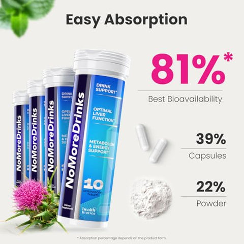 Healthbiotics - NoMoreDrinks – Suplemento Anti Desejo de Álcool | Detox para o Fígado | 60 cápsulas