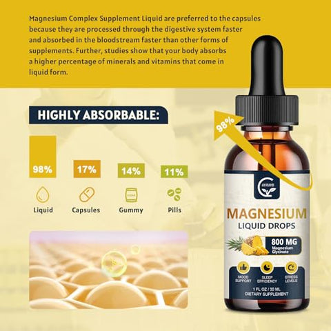 GORNVB - (2 Pacotes) Gotas Líquidas de Magnésio Glicinato | Complexo Líquido de Magnésio 1000mg com D3, L-Thea | Marca em Destaque