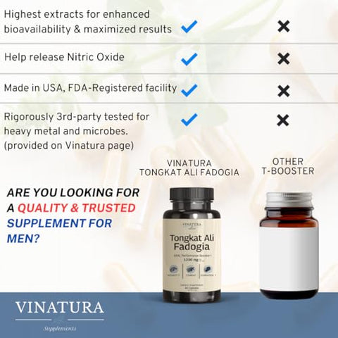 VINATURA - Tongkat Ali: Potente Afrodisíaco Natural – Aumente sua Vitalidade e Energia